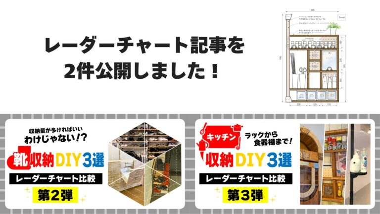 レーダーチャート記事を2件公開しました