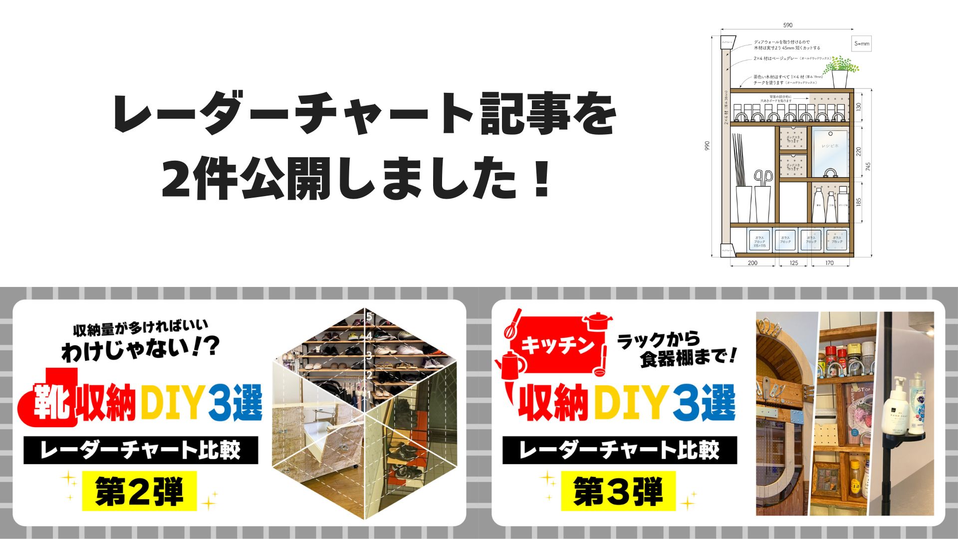 レーダーチャート記事を2件公開しました