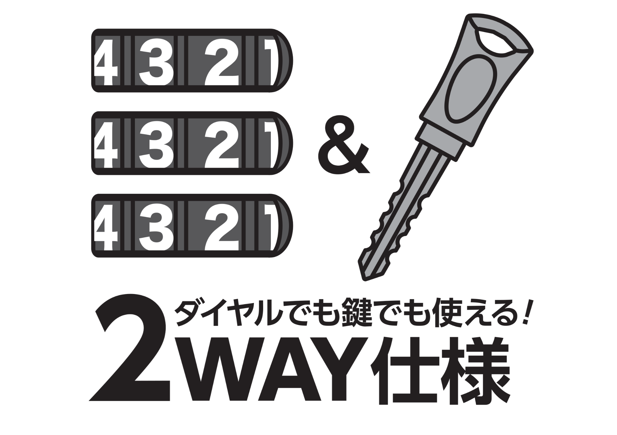 ダイヤルでもカギでも使える2WAY仕様