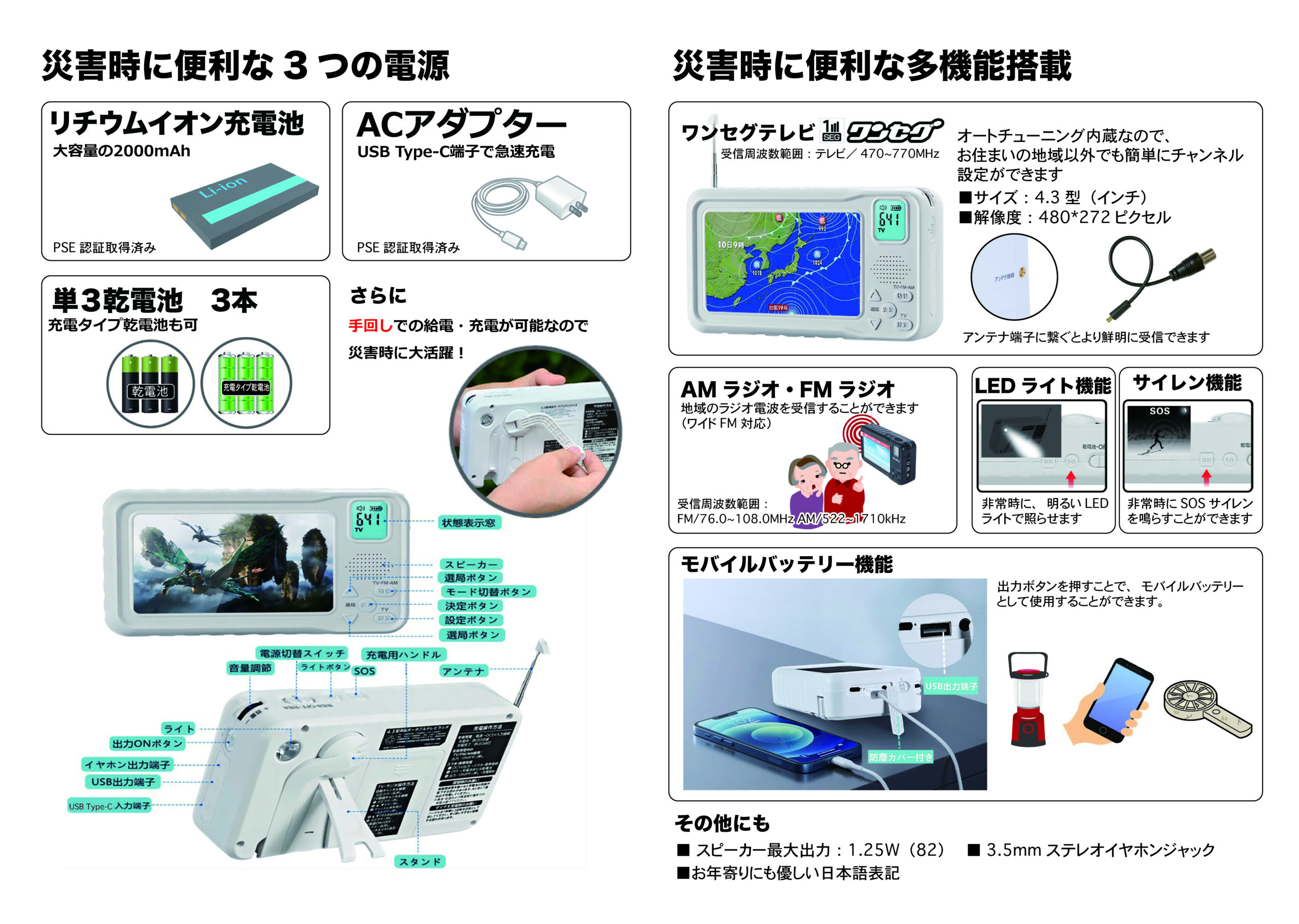 ポータブルテレビカタログ裏