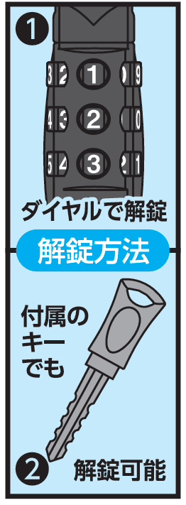 ダイヤルで解錠・付属のキーでも解錠