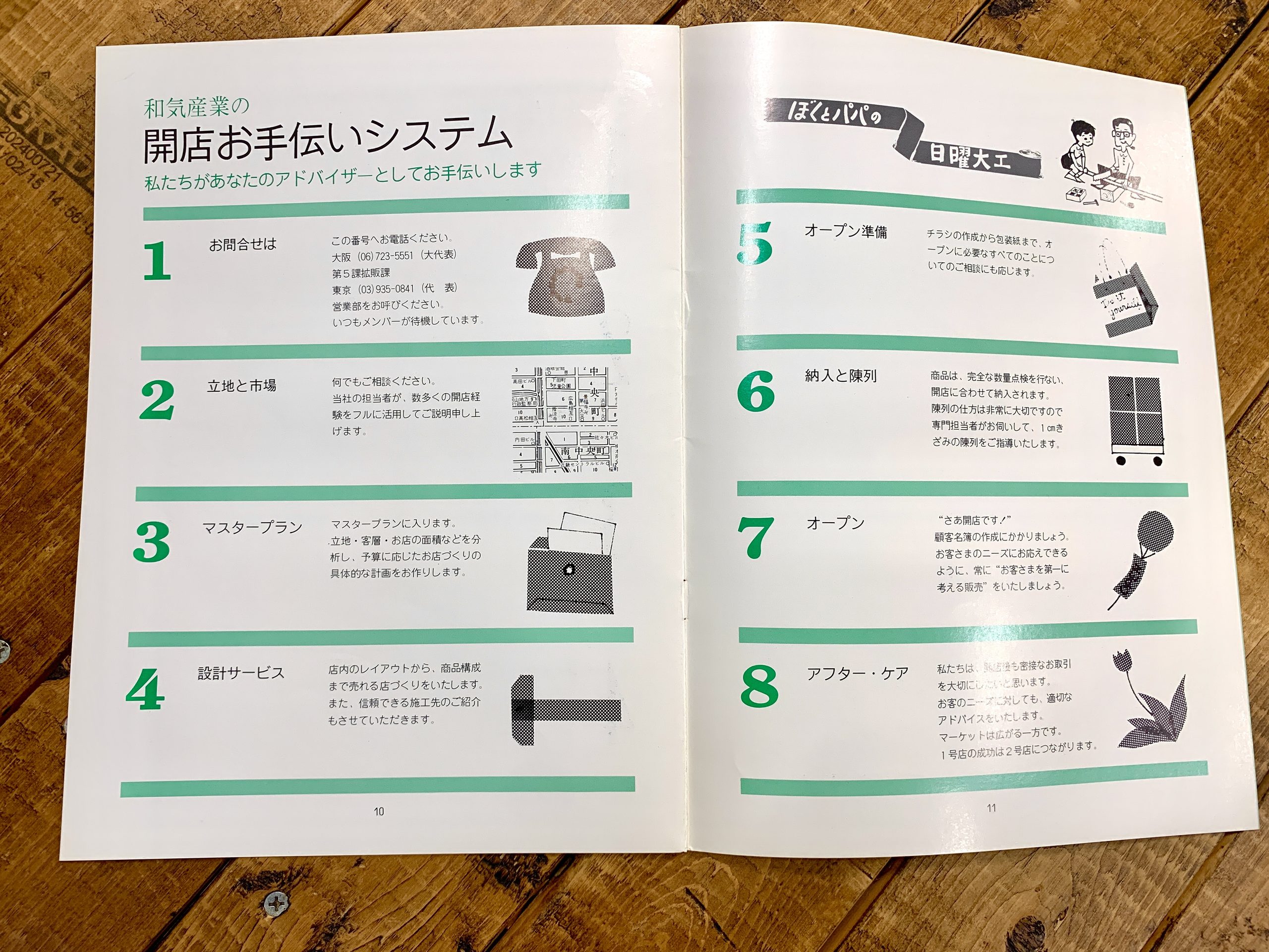 「日曜大工センター開店マニュアル」の表紙